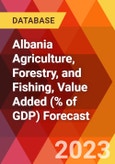Albania Agriculture, Forestry, and Fishing, Value Added (% of GDP) Forecast- Product Image