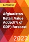 Afghanistan Retail, Value Added (% of GDP) Forecast - Product Image
