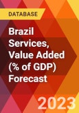 Brazil Services, Value Added (% of GDP) Forecast- Product Image