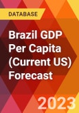 Brazil GDP Per Capita (Current US) Forecast- Product Image