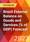Brazil External Balance on Goods and Services (% of GDP) Forecast- Product Image