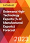 Botswana High-Technology Exports (% of Manufactured Exports) Forecast - Product Thumbnail Image