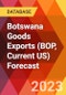 Botswana Goods Exports (BOP, Current US) Forecast - Product Thumbnail Image