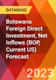Botswana Foreign Direct Investment, Net Inflows (BOP, Current US) Forecast- Product Image