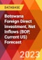 Botswana Foreign Direct Investment, Net Inflows (BOP, Current US) Forecast - Product Thumbnail Image