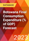 Botswana Final Consumption Expenditure (% of GDP) Forecast- Product Image