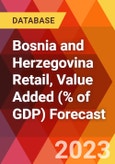 Bosnia and Herzegovina Retail, Value Added (% of GDP) Forecast- Product Image