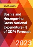Bosnia and Herzegovina Gross National Expenditure (% of GDP) Forecast- Product Image