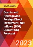 Bosnia and Herzegovina Foreign Direct Investment, Net Inflows (BOP, Current US) Forecast- Product Image