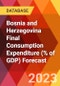 Bosnia and Herzegovina Final Consumption Expenditure (% of GDP) Forecast - Product Thumbnail Image