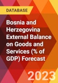 Bosnia and Herzegovina External Balance on Goods and Services (% of GDP) Forecast- Product Image