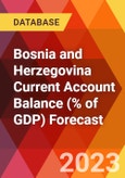 Bosnia and Herzegovina Current Account Balance (% of GDP) Forecast- Product Image