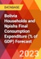 Bolivia Households and Npishs Final Consumption Expenditure (% of GDP) Forecast - Product Thumbnail Image