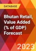 Bhutan Retail, Value Added (% of GDP) Forecast- Product Image