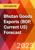 Bhutan Goods Exports (BOP, Current US) Forecast- Product Image