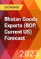 Bhutan Goods Exports (BOP, Current US) Forecast - Product Thumbnail Image