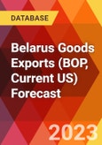 Belarus Goods Exports (BOP, Current US) Forecast- Product Image
