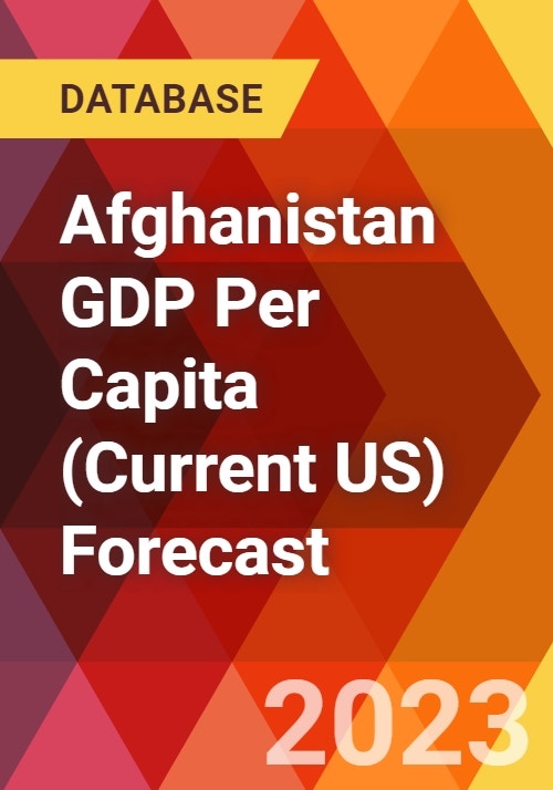 Afghanistan GDP Per Capita (Current US) Forecast