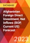 Afghanistan Foreign Direct Investment, Net Inflows (BOP, Current US) Forecast - Product Thumbnail Image