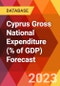 Cyprus Gross National Expenditure (% of GDP) Forecast - Product Thumbnail Image