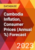 Cambodia Inflation, Consumer Prices (Annual %) Forecast- Product Image