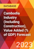 Cambodia Industry (Including Construction), Value Added (% of GDP) Forecast- Product Image
