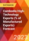 Cambodia High-Technology Exports (% of Manufactured Exports) Forecast - Product Image