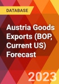 Austria Goods Exports (BOP, Current US) Forecast- Product Image