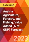 Austria Agriculture, Forestry, and Fishing, Value Added (% of GDP) Forecast- Product Image