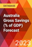 Australia Gross Savings (% of GDP) Forecast- Product Image