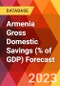 Armenia Gross Domestic Savings (% of GDP) Forecast - Product Image