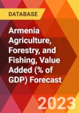 Armenia Agriculture, Forestry, and Fishing, Value Added (% of GDP) Forecast- Product Image