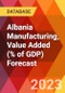 Albania Manufacturing, Value Added (% of GDP) Forecast - Product Thumbnail Image