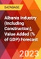 Albania Industry (Including Construction), Value Added (% of GDP) Forecast - Product Thumbnail Image