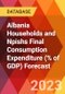 Albania Households and Npishs Final Consumption Expenditure (% of GDP) Forecast - Product Thumbnail Image