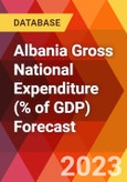 Albania Gross National Expenditure (% of GDP) Forecast- Product Image