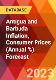 Antigua and Barbuda Inflation, Consumer Prices (Annual %) Forecast- Product Image
