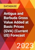 Antigua and Barbuda Gross Value Added at Basic Prices (GVA) (Current US) Forecast- Product Image