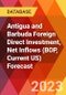 Antigua and Barbuda Foreign Direct Investment, Net Inflows (BOP, Current US) Forecast - Product Image
