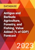 Antigua and Barbuda Agriculture, Forestry, and Fishing, Value Added (% of GDP) Forecast- Product Image