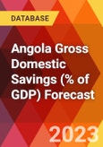 Angola Gross Domestic Savings (% of GDP) Forecast- Product Image