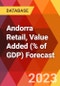 Andorra Retail, Value Added (% of GDP) Forecast - Product Image