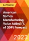 American Samoa Manufacturing, Value Added (% of GDP) Forecast - Product Thumbnail Image