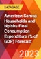 American Samoa Households and Npishs Final Consumption Expenditure (% of GDP) Forecast - Product Thumbnail Image