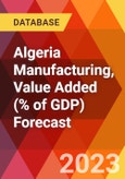 Algeria Manufacturing, Value Added (% of GDP) Forecast- Product Image