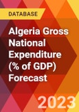 Algeria Gross National Expenditure (% of GDP) Forecast- Product Image