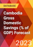Cambodia Gross Domestic Savings (% of GDP) Forecast- Product Image