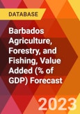 Barbados Agriculture, Forestry, and Fishing, Value Added (% of GDP) Forecast- Product Image