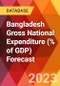 Bangladesh Gross National Expenditure (% of GDP) Forecast - Product Thumbnail Image