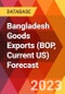 Bangladesh Goods Exports (BOP, Current US) Forecast - Product Thumbnail Image